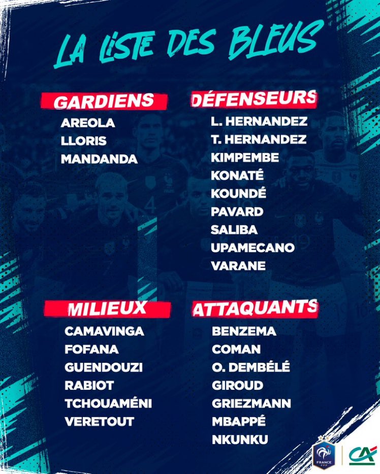 france world cup squad 2022 picture 0032