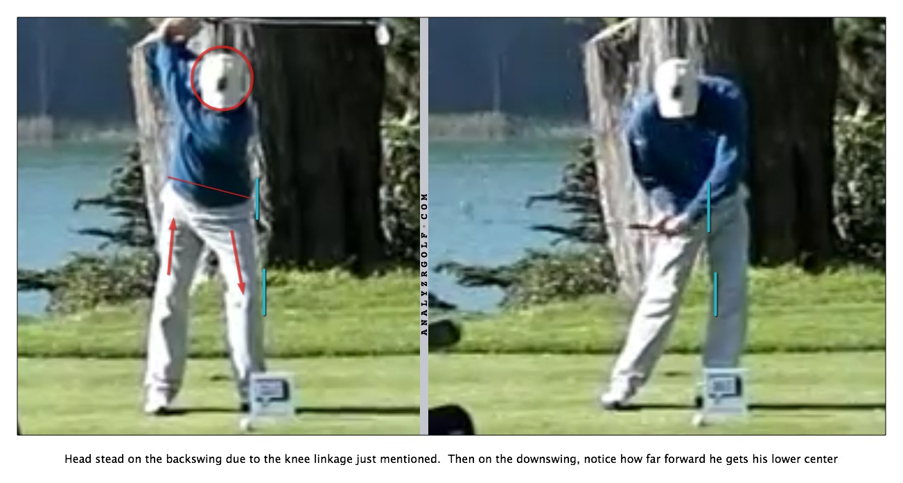 Fred Couples swing sequence 0036