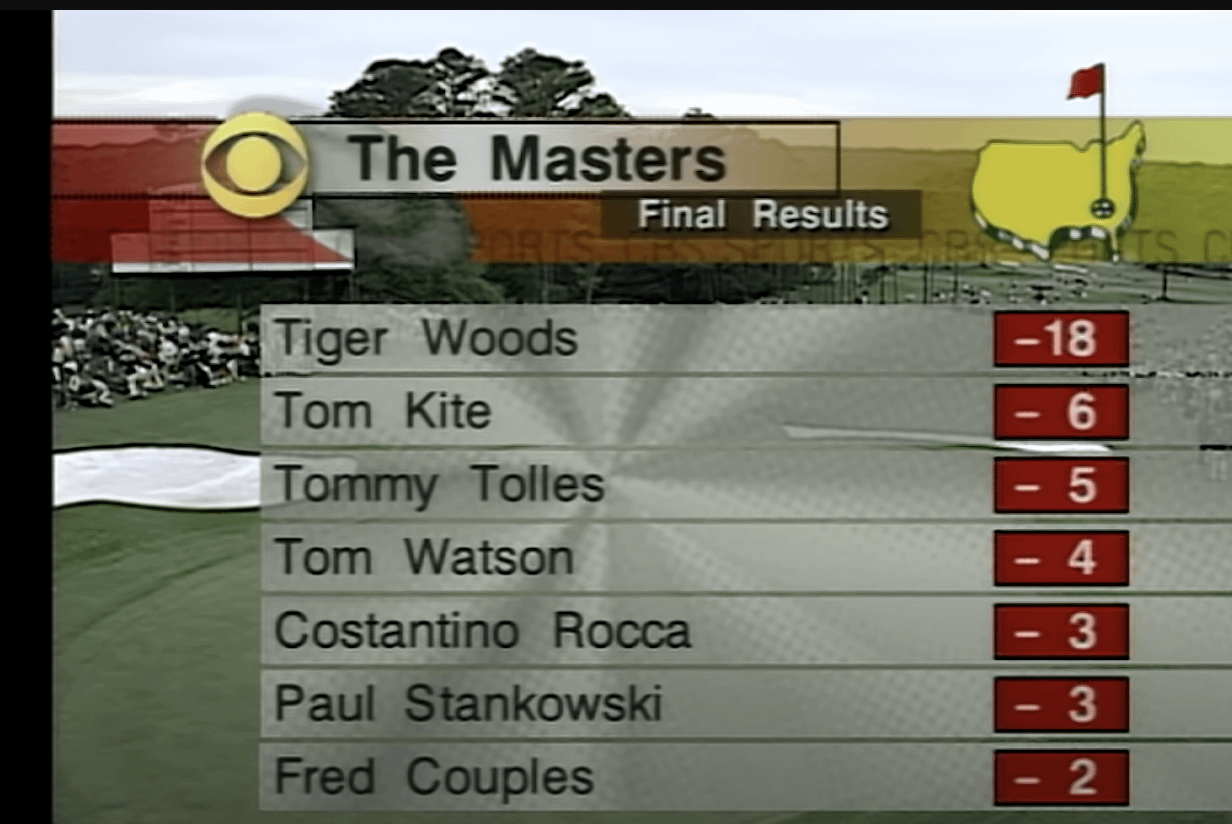 fuzzy zoeller tiger 0038