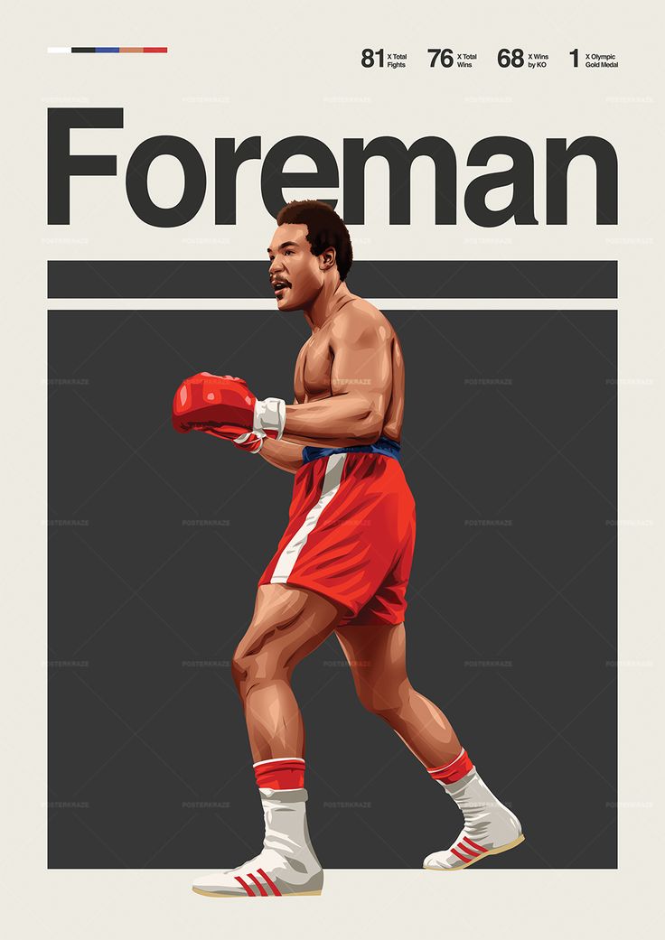 George Foreman boxing career