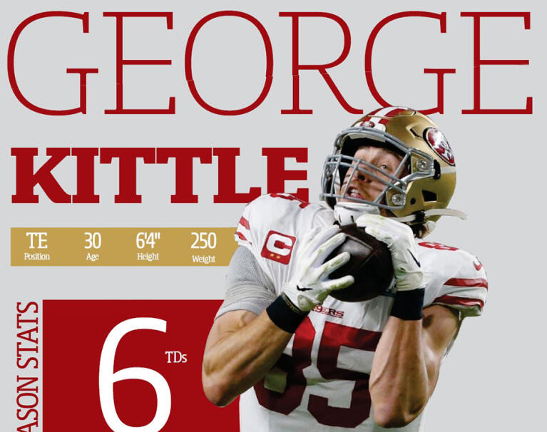 george kittle poster 0028