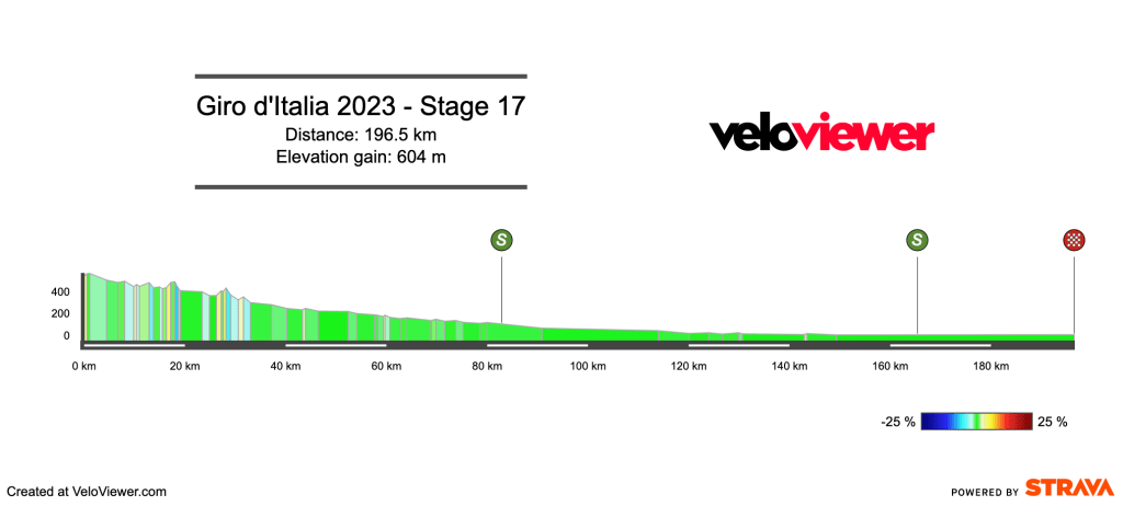 giro d'italia 2023 stage 16 0024