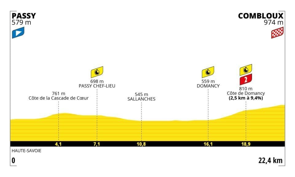 giro d'italia 2023 stage 16 0028