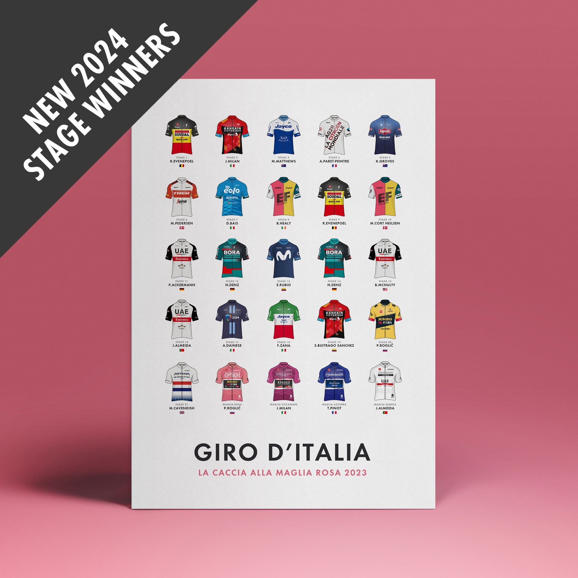 giro tao geoghegan hart 0019