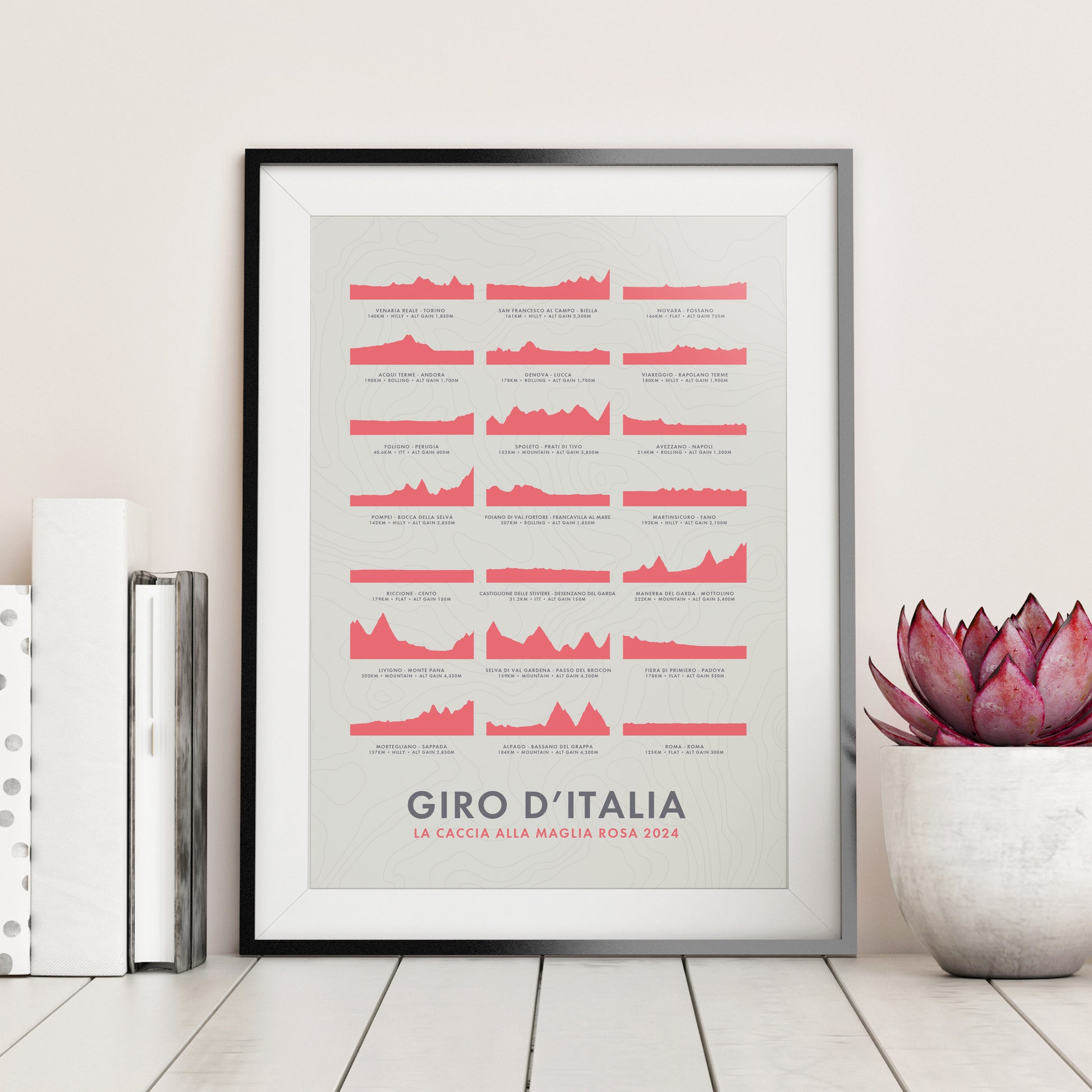 giro tao geoghegan hart 0031