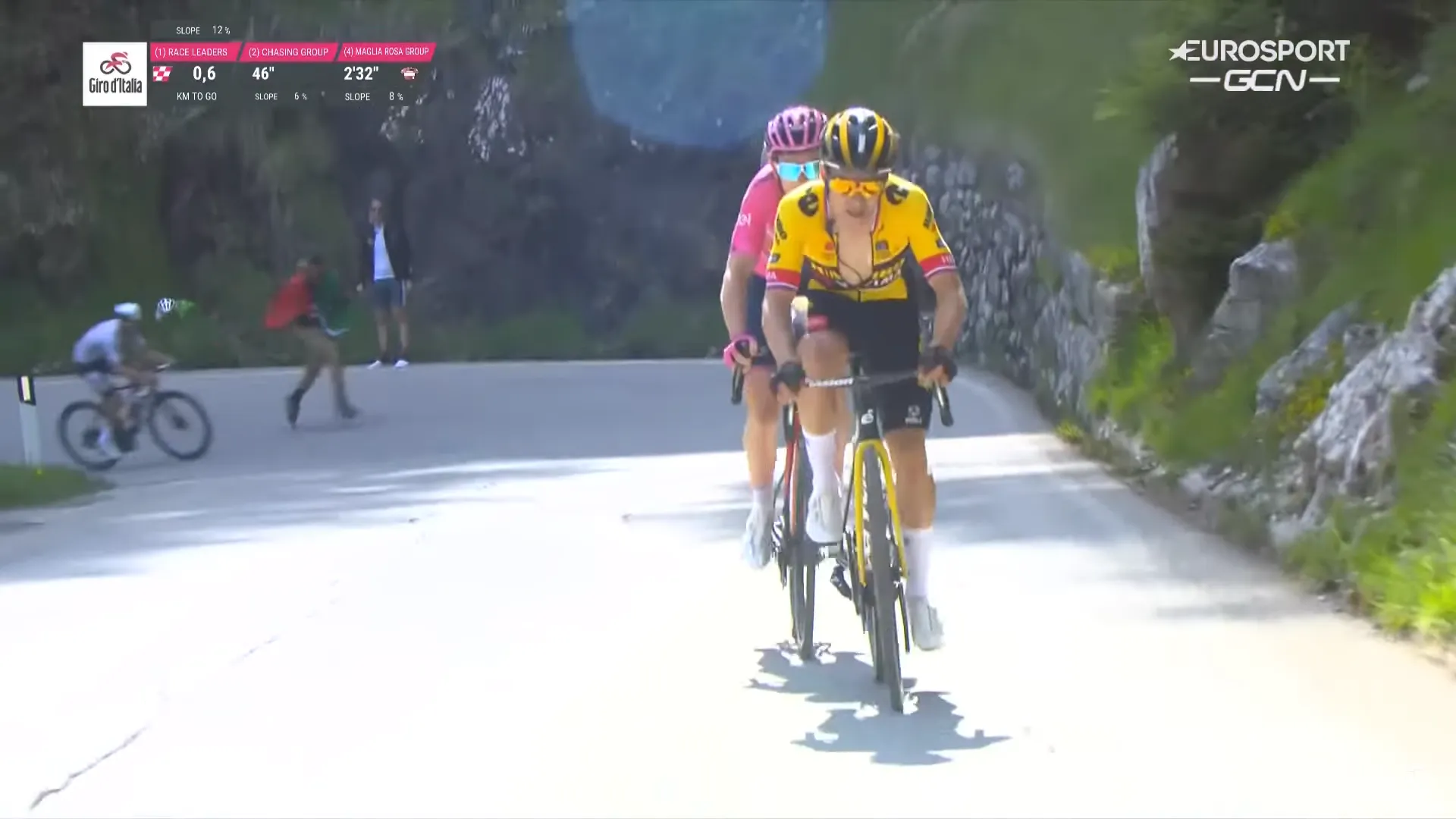 Giro d'Italia standings