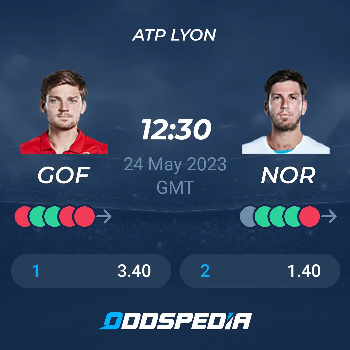 goffin vs norrie 0013