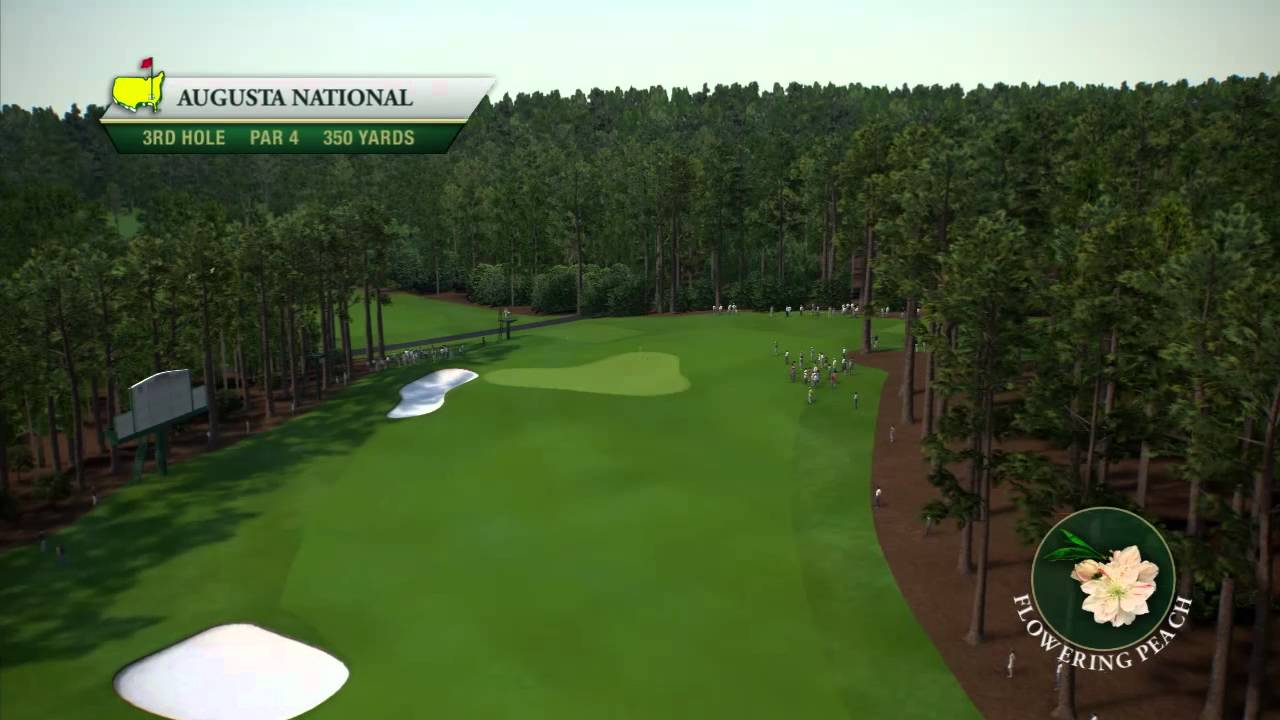 Golf course design
