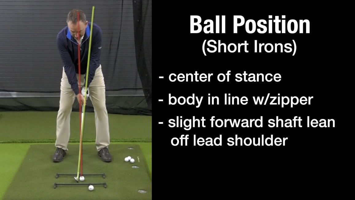 golf iron set up front view 0011