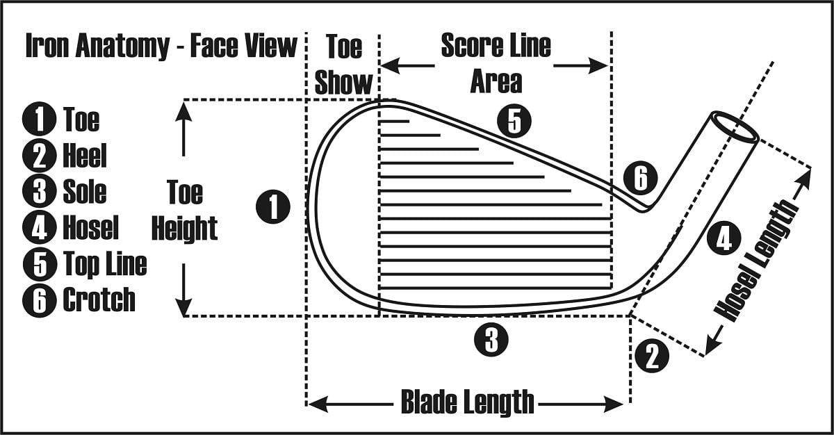 golf iron set up front view 0049