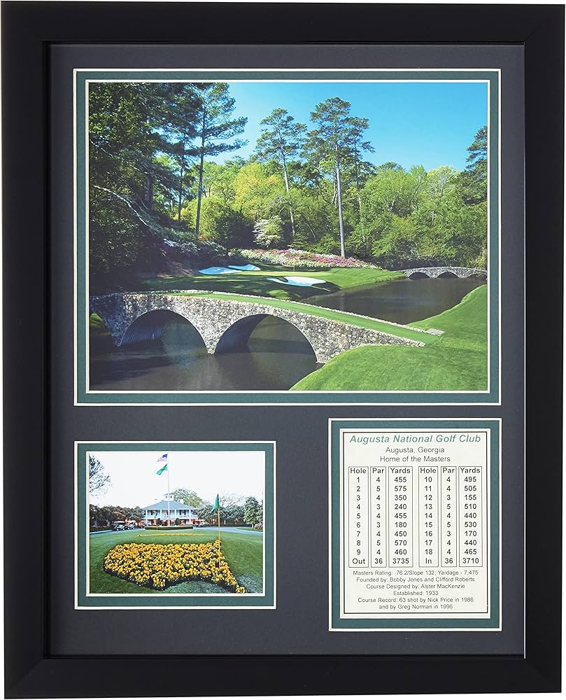 golf scorecard displays