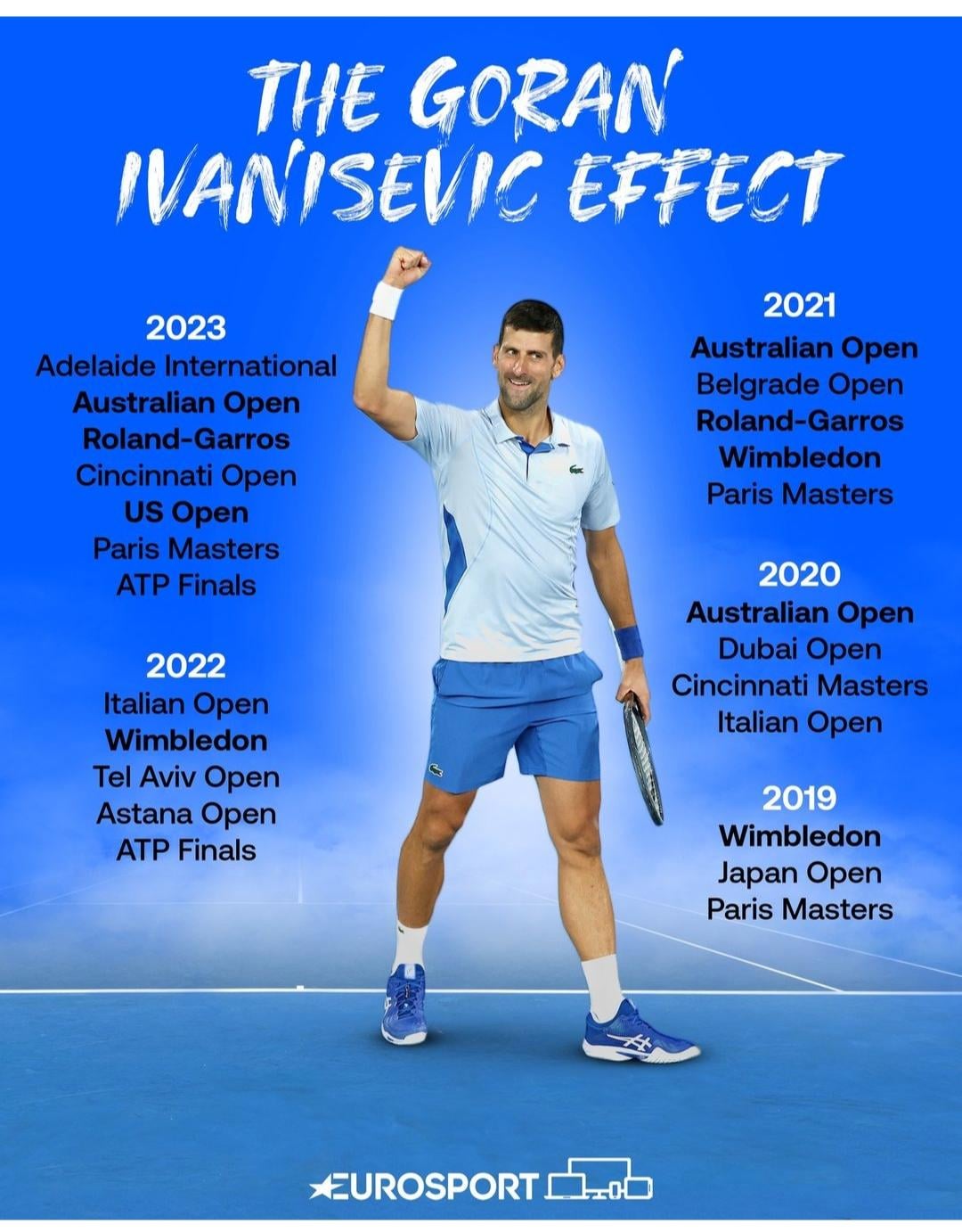 goran ivanisevic wimbledon 0039