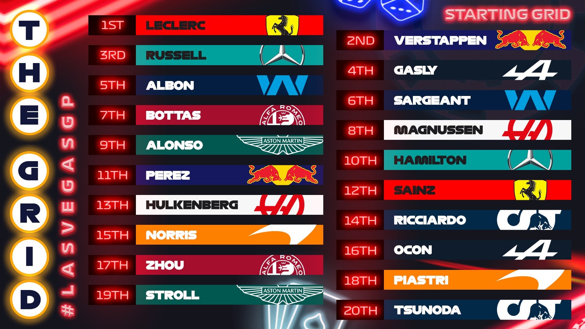 grand prix starting grid 0013