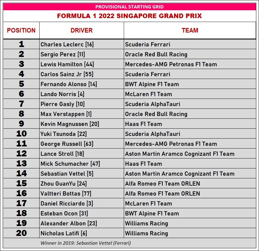 grand prix starting grid 0023