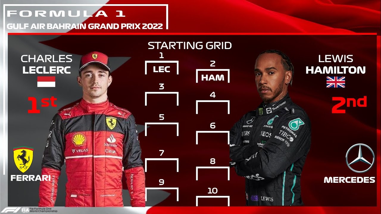 grand prix starting grid 0027