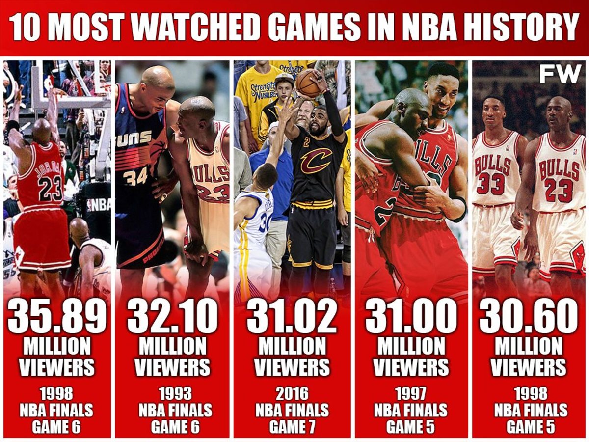 greatest sports games of all time 0010