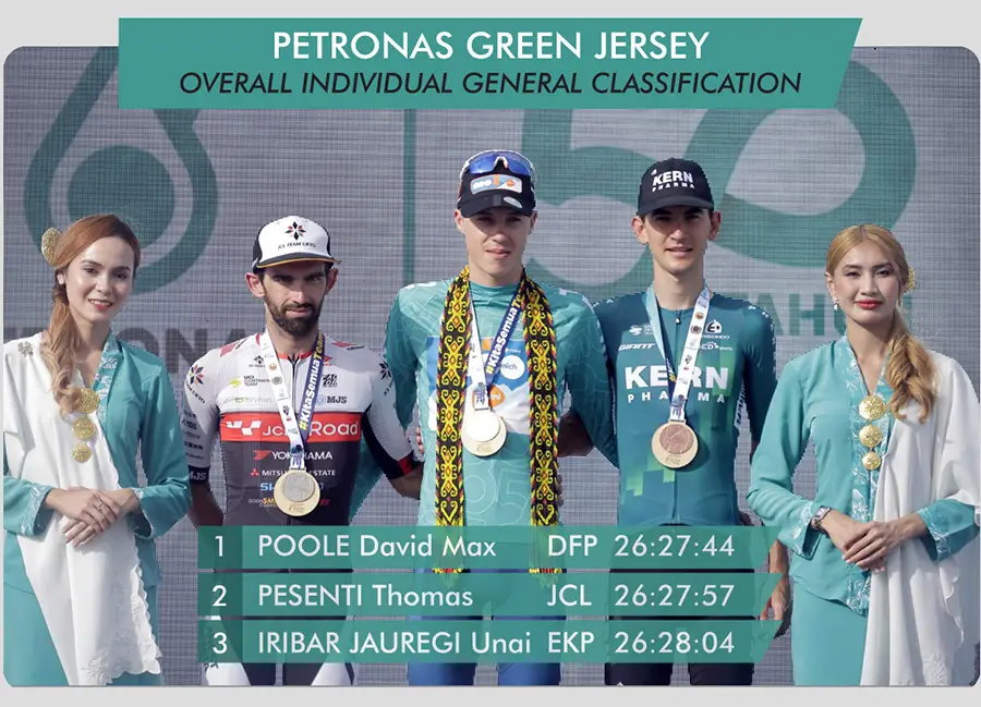 green jersey winners 0045