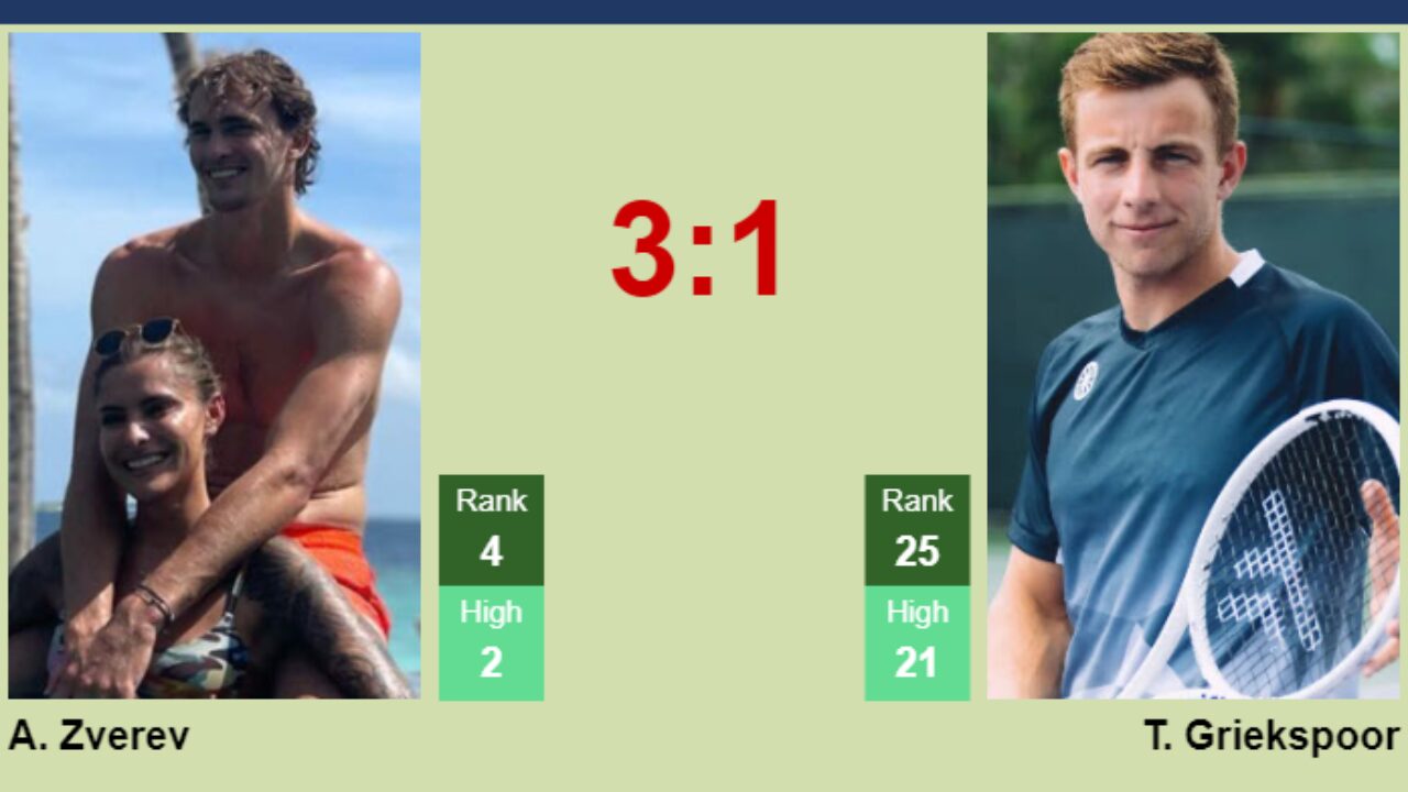 griekspoor vs zverev 0027