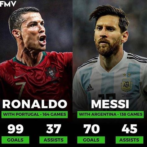 gvardiol vs messi 0034