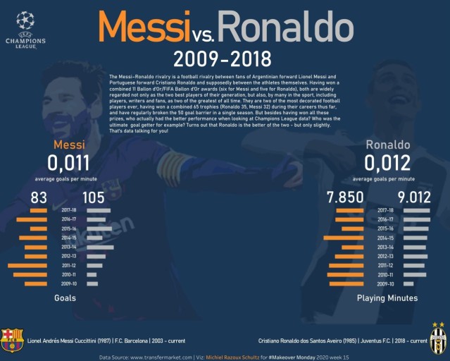 gvardiol vs messi 0044