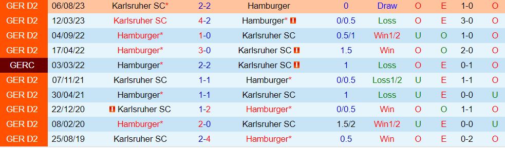 hamburger sv vs karlsruher 0015