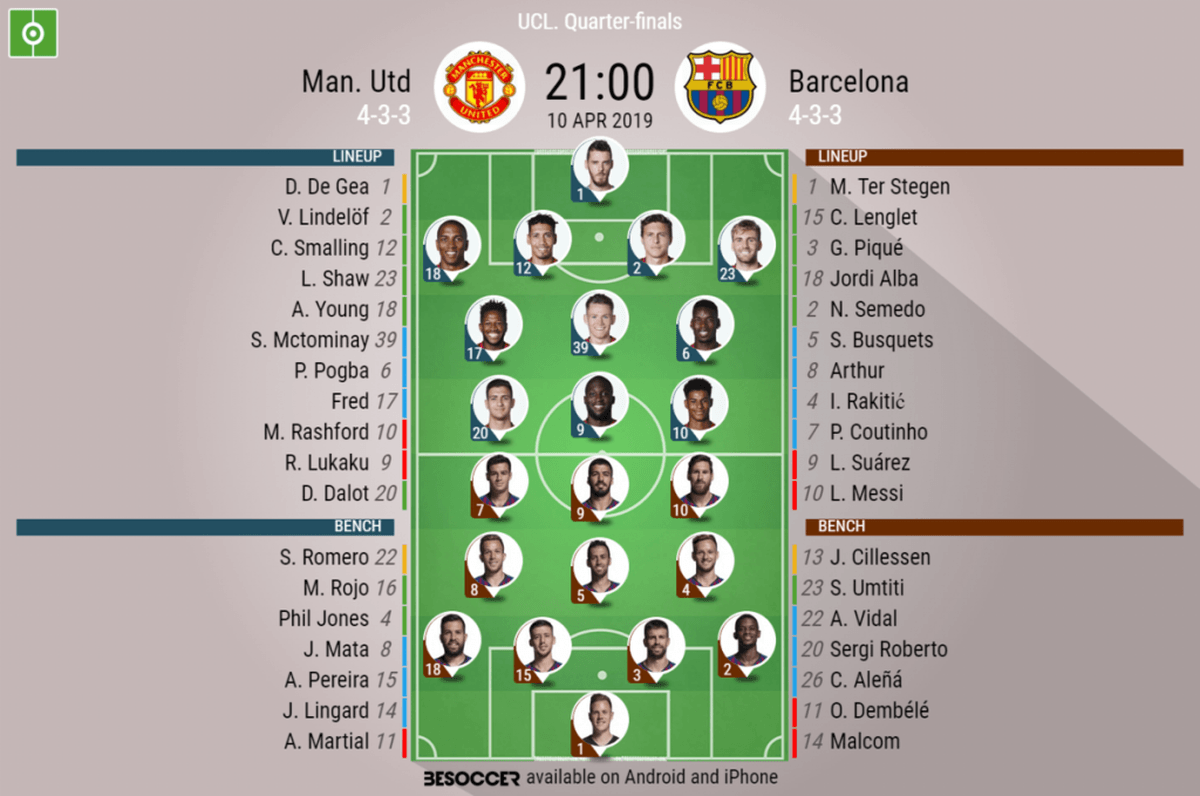 historic Champions League matches