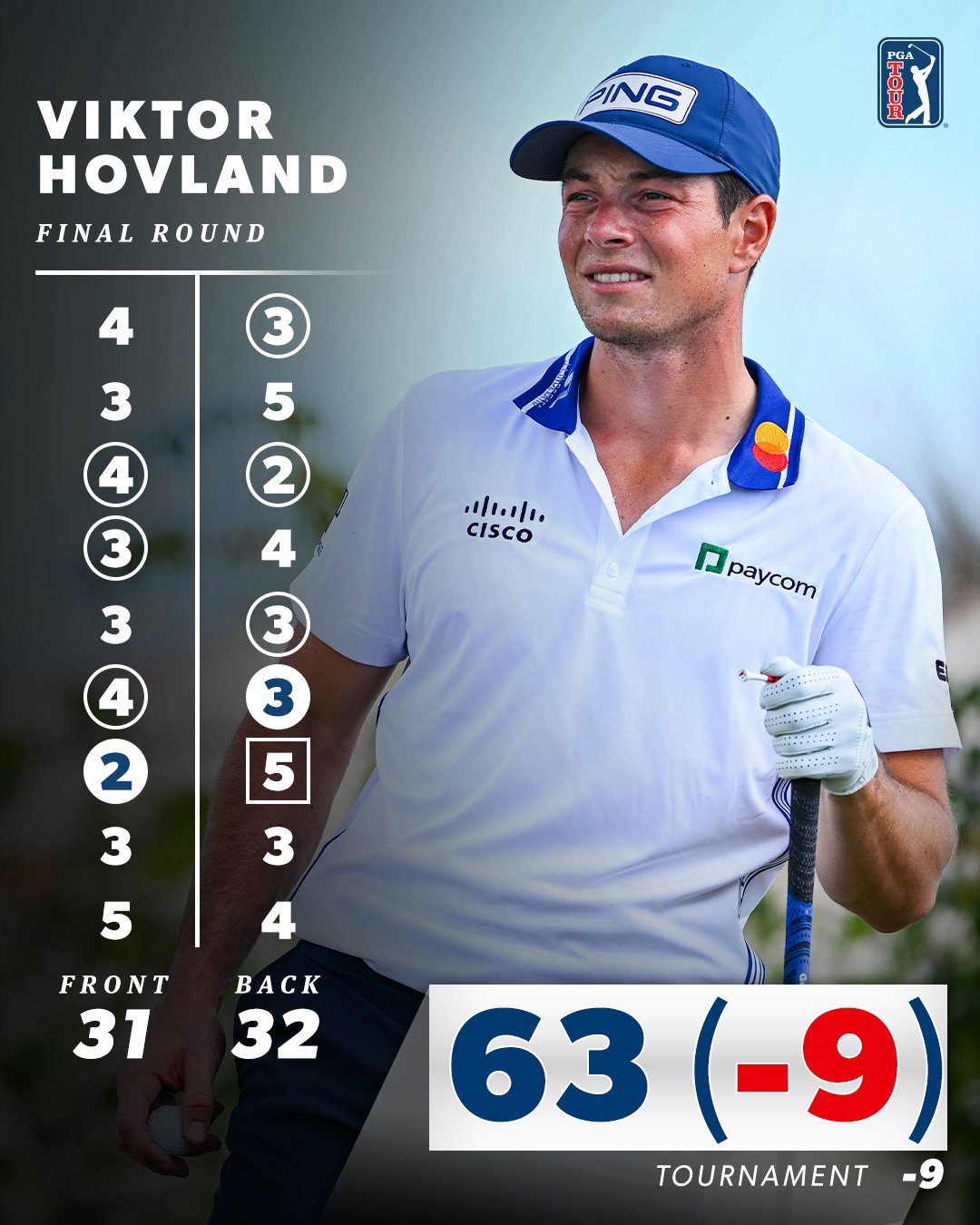 hovland high 0035