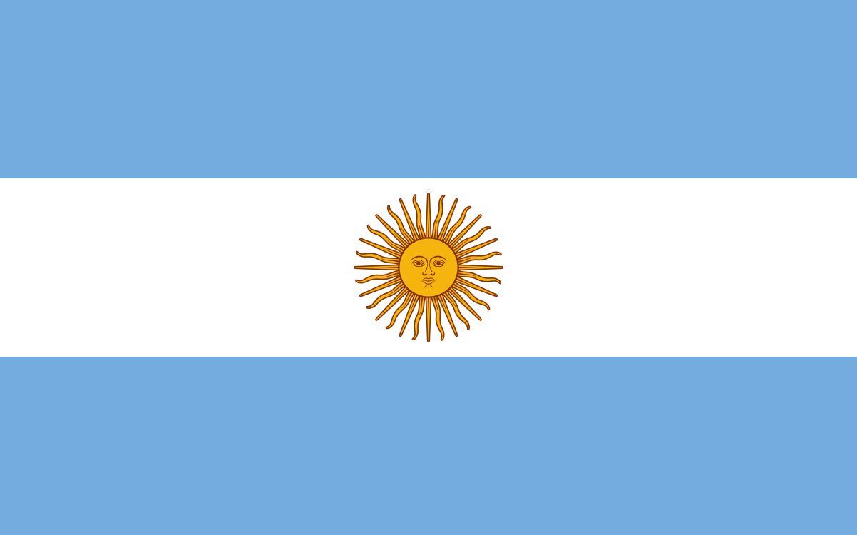 images of argentina