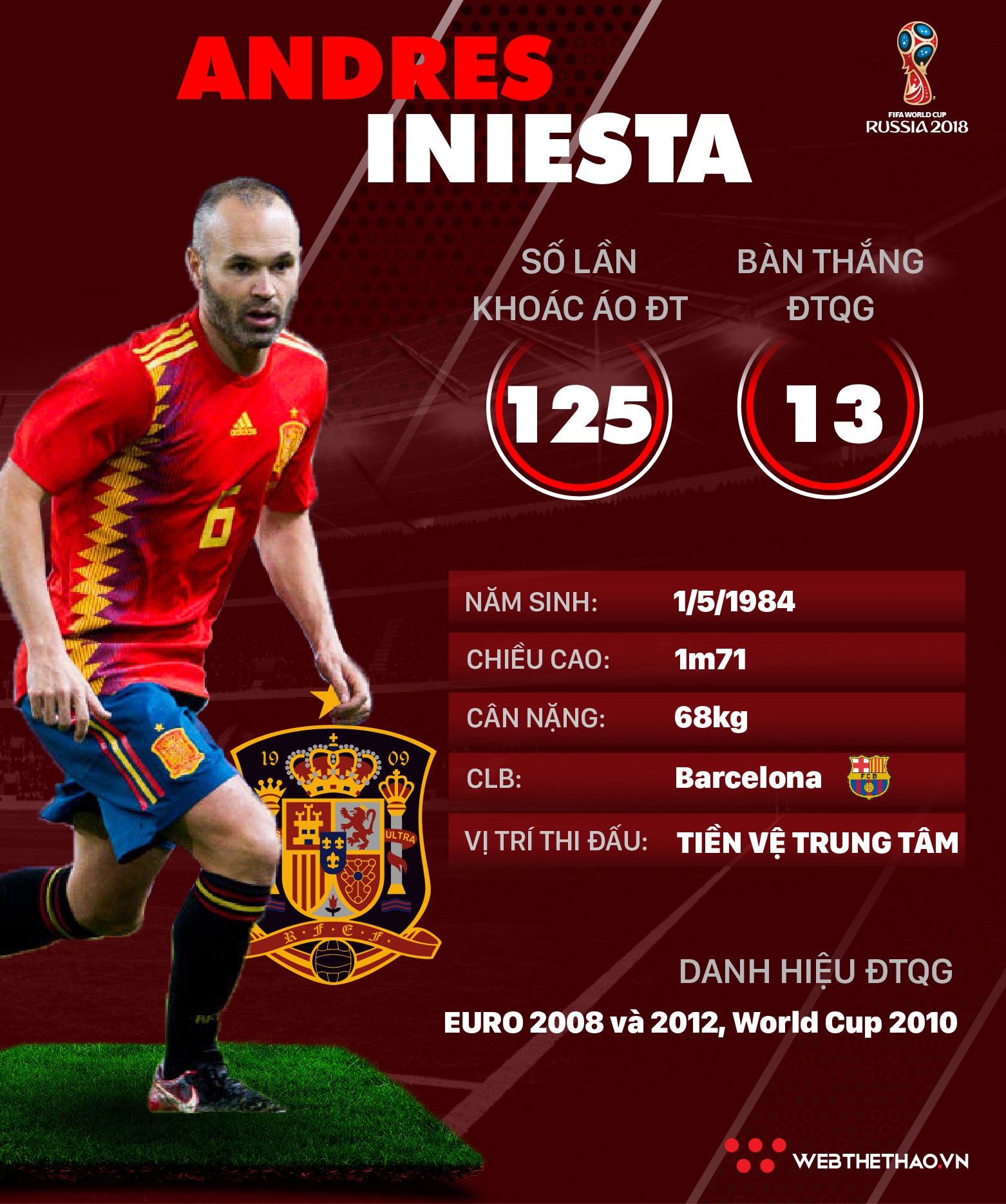 iniesta 2010 world cup 0098
