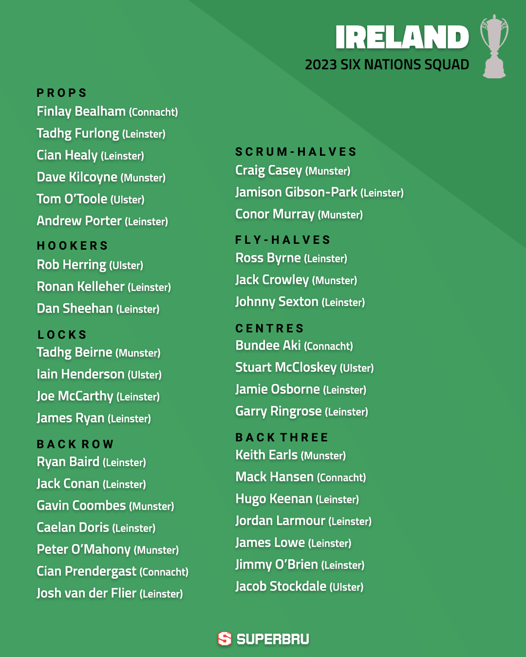 ireland six nations 2023 0020