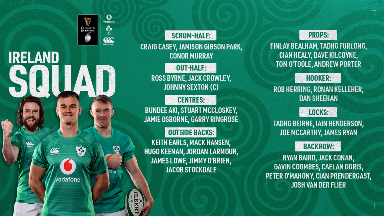 Ireland vs England preview