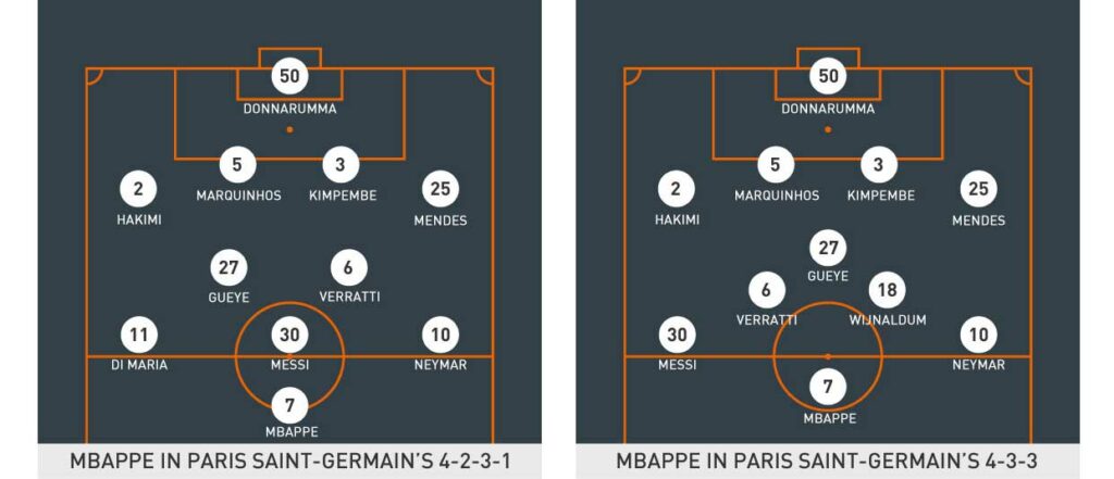 is mbappe mixed 0022