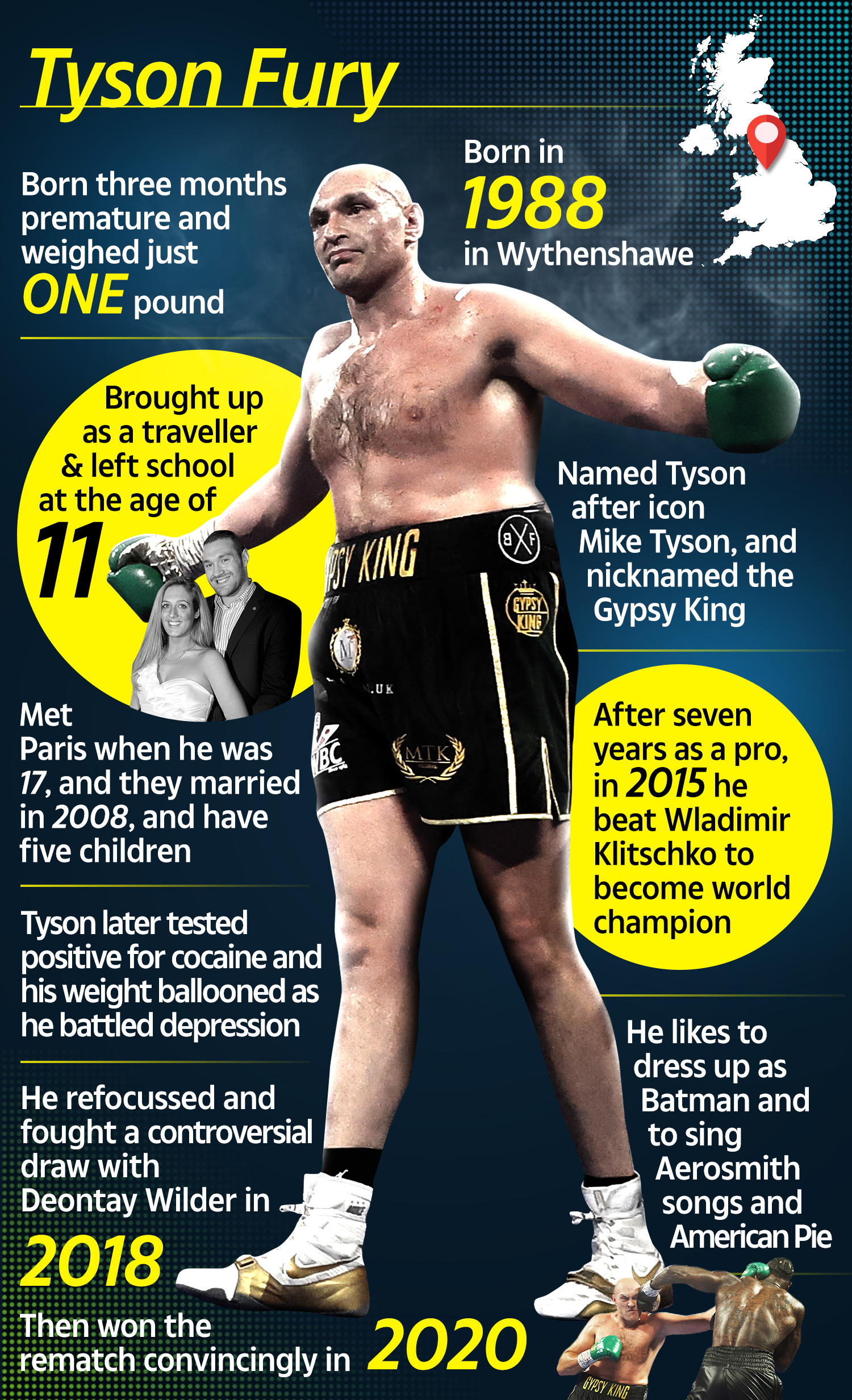 is tyson fury christian 0015