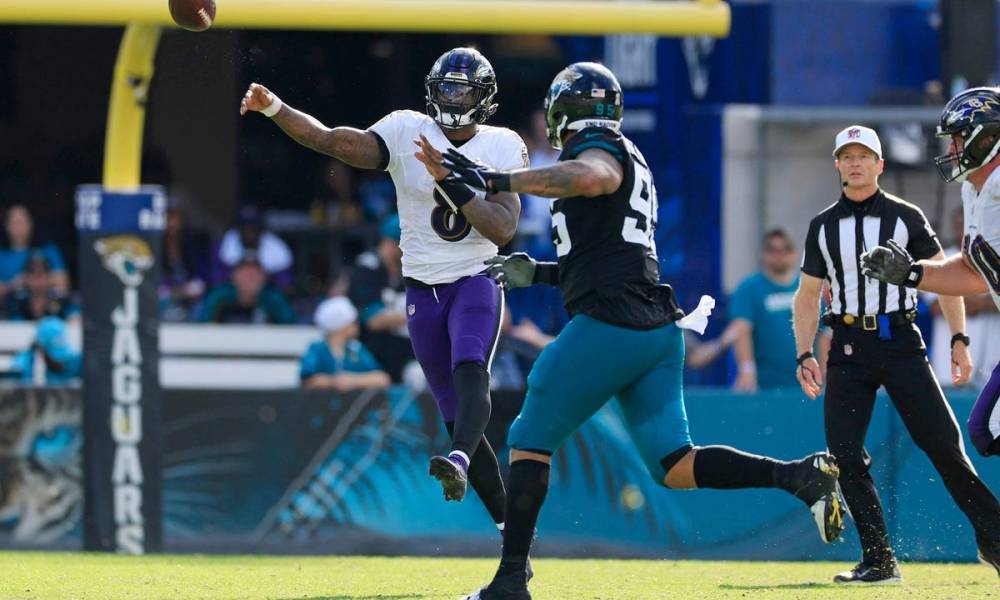 Jaguars recent signings