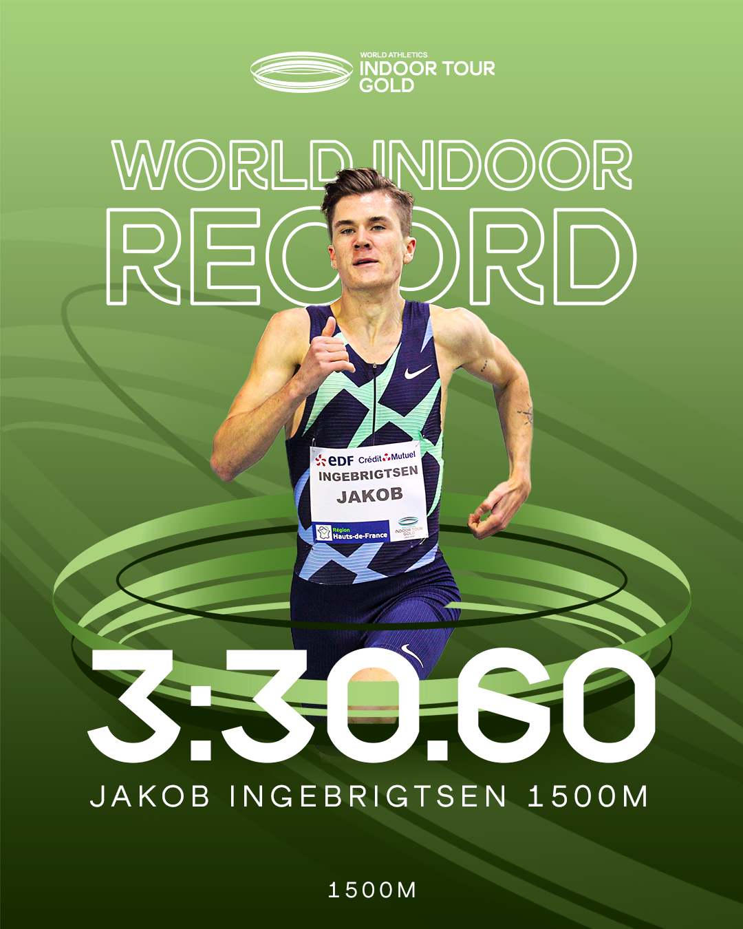 Jakob Ingebrigtsen achievements