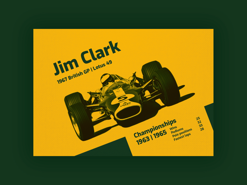 jim clark poster 0011