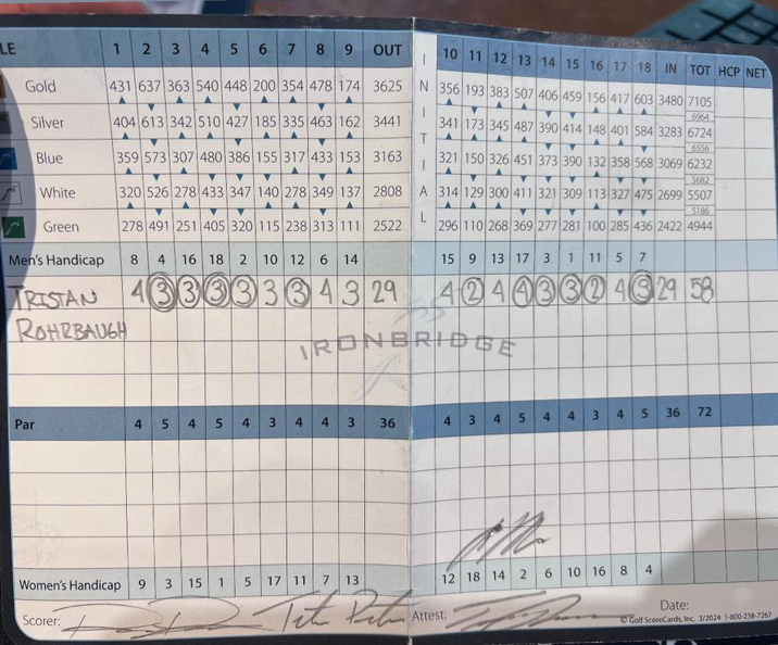 jim furyk 58 scorecard 0030