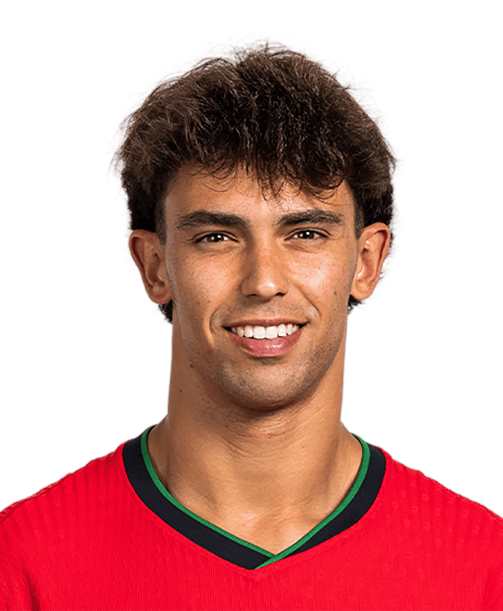 joao felix pictures 0015