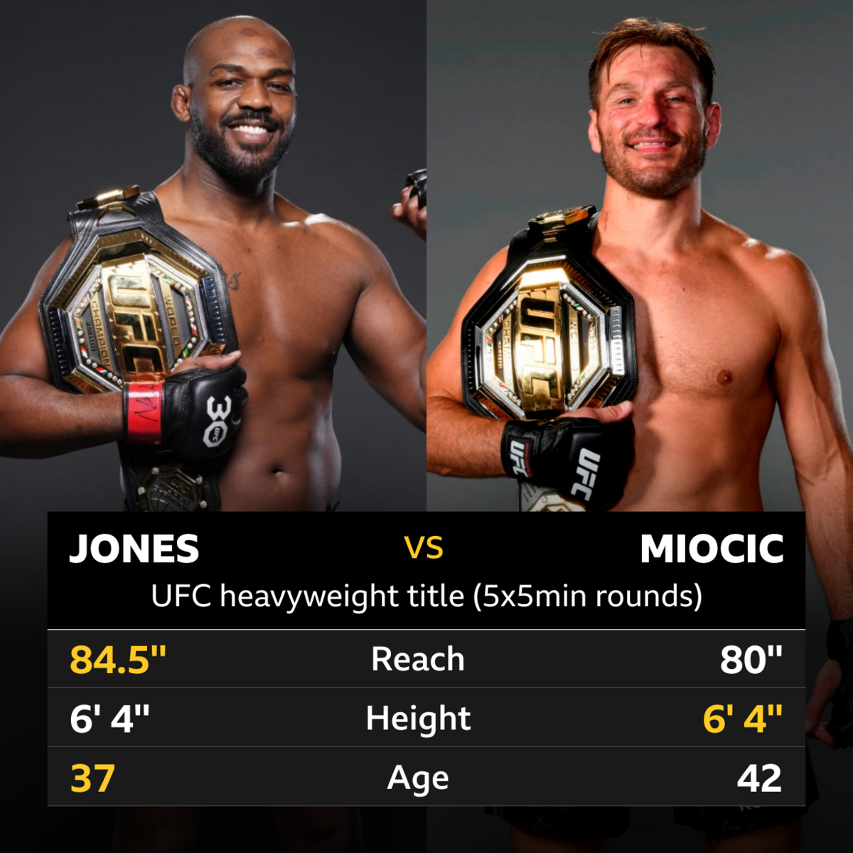 jon jones v daniel cormier 0018