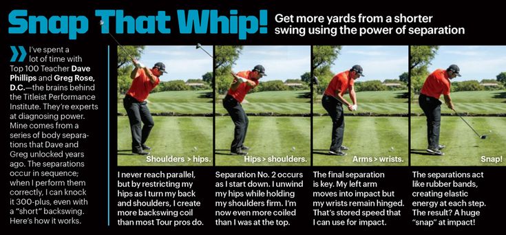 jon rahm swing sequence 0048