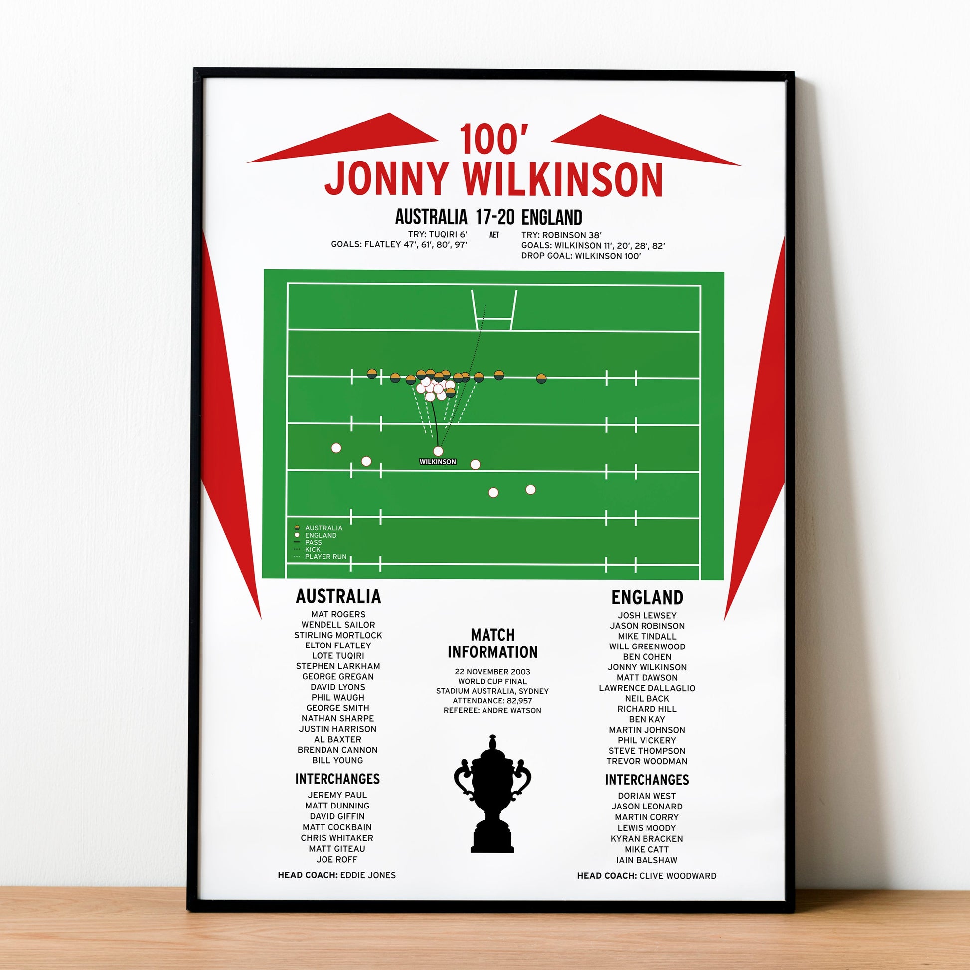 jonny wilkinson drop goal 0039