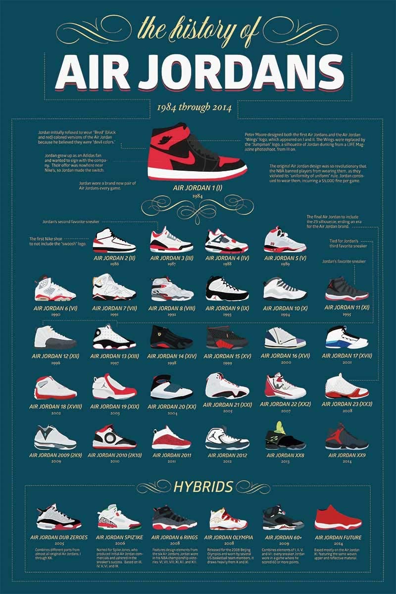 jordan posters 0026