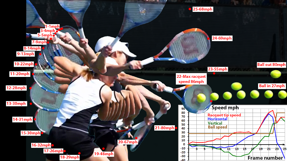 justine henin backhand 0013
