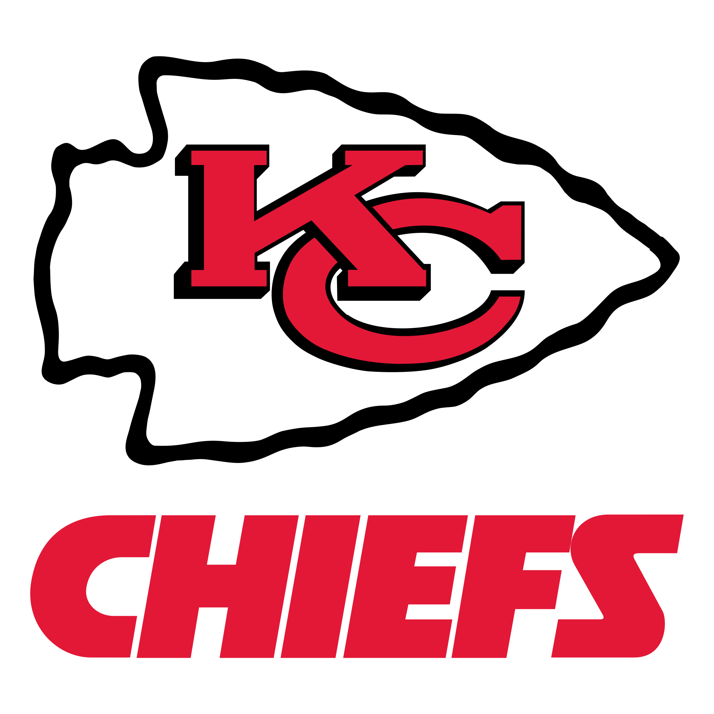 kansas city chiefs game day checklist