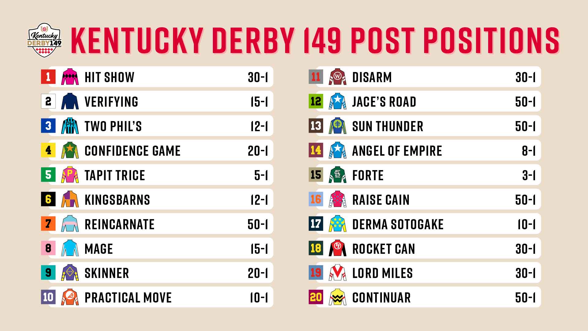 kentucky derby 2023 logo 0017