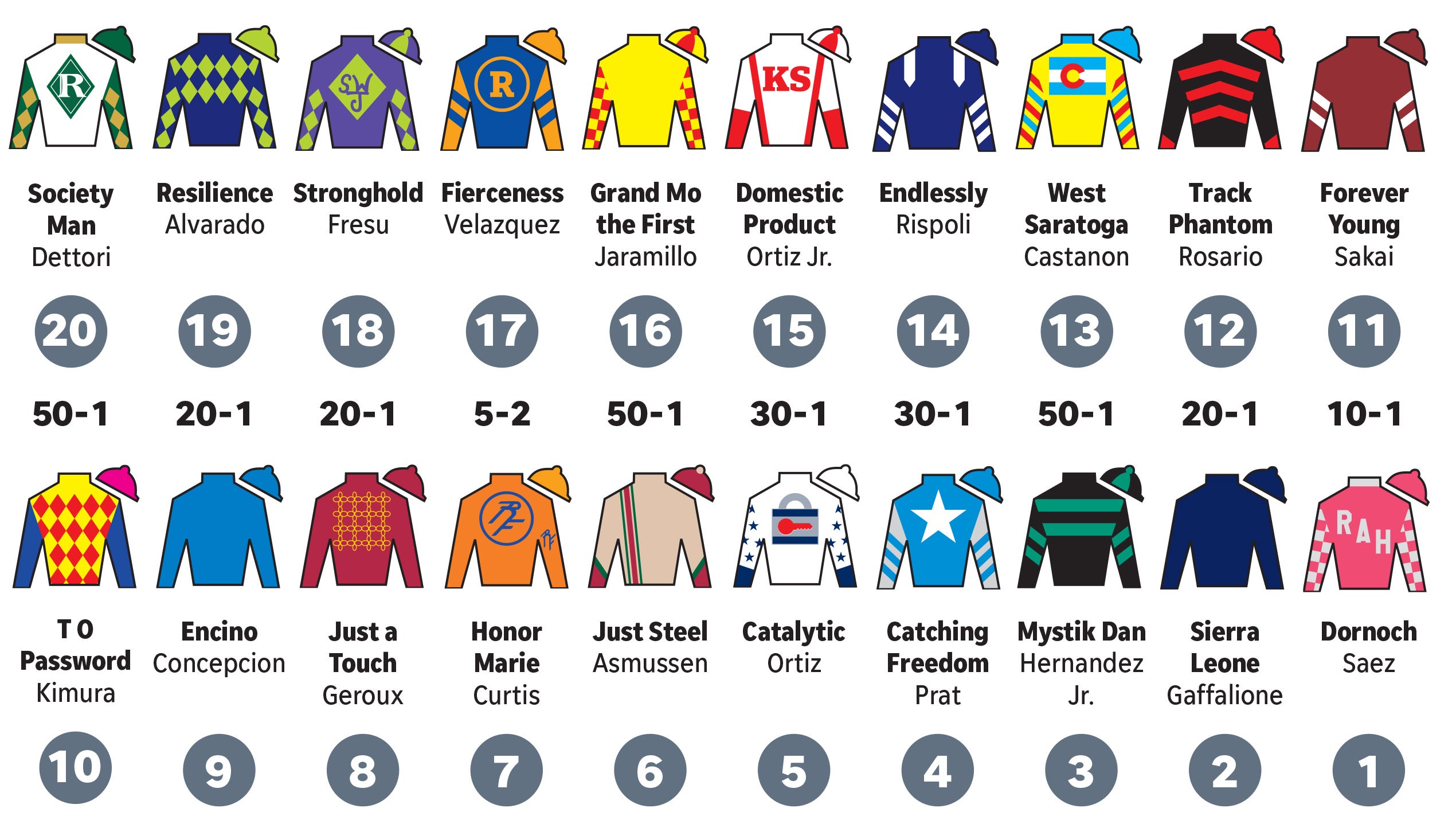 kentucky derby colors 2023 0033