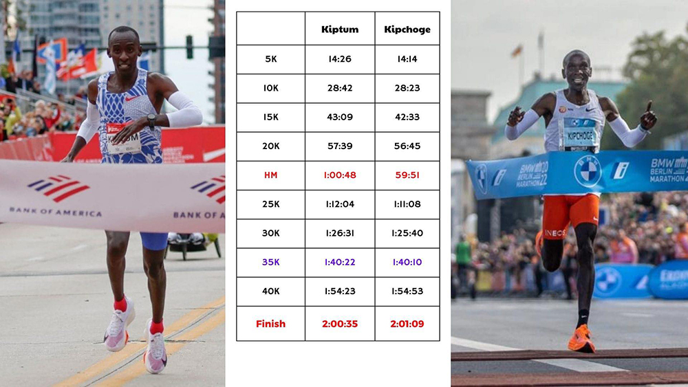 kipchoge berlin 2022 0043