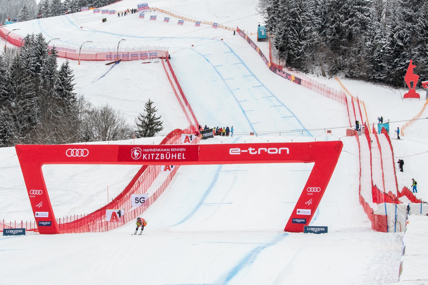 Kitzbuhel downhill predictions