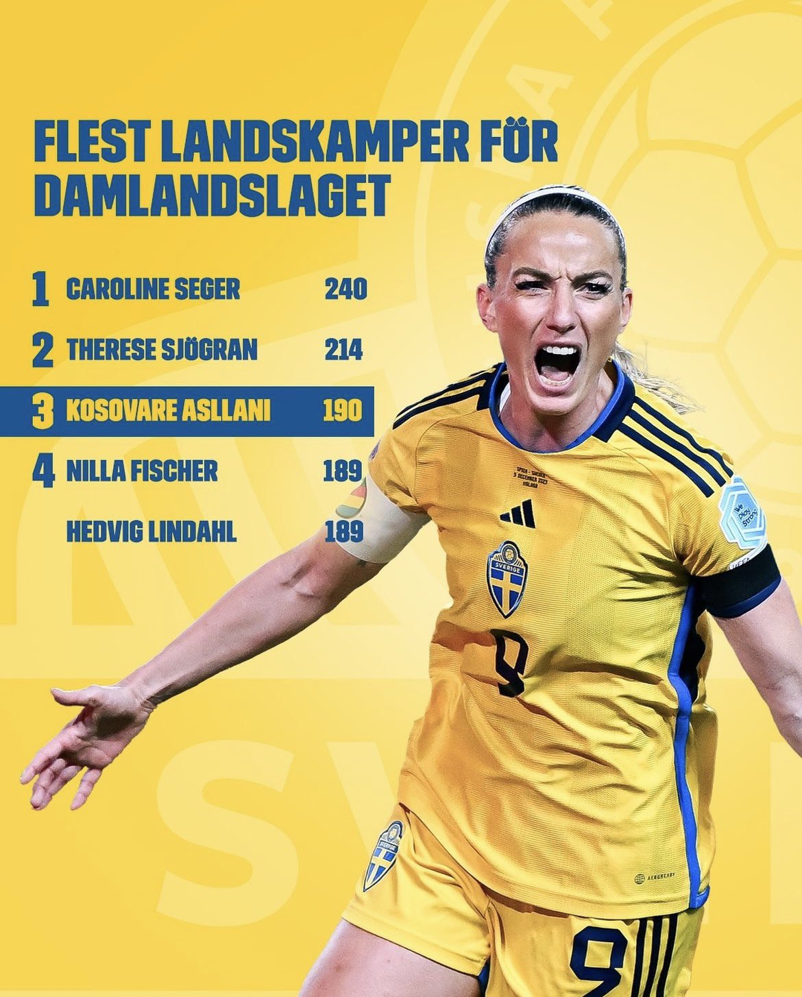 kosovare asllani current teams 0037