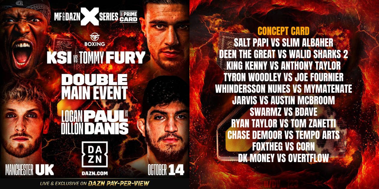 KSI Tommy Fury score prediction